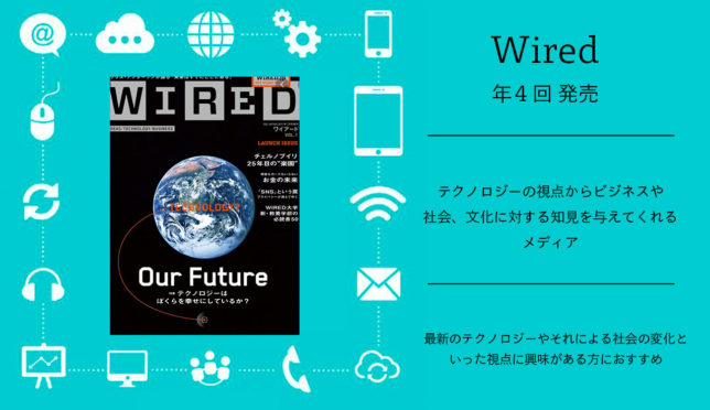 ・Wired